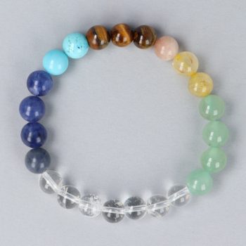 Oroszlán horoszkóp karkötő